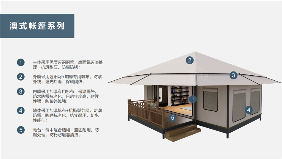 路北区户外野奢帐篷></p><p>此外，生物荧光照明系统还为户外露营增添了一份别样的乐趣。在夜晚，你可以躺在帐篷里，仰望星空，欣赏着周围闪烁的荧光，仿佛置身于一个神秘的童话世界。孩子们会对这神奇的光芒充满好奇，围绕着帐篷嬉戏玩耍，感受大自然赋予的独特魅力。这种独特的体验，将成为你与家人、朋友之间珍贵的回忆，让户外露营变得更加难忘。</p><p>对于追求高品质户外生活的人们来说，生物荧光照明系统的户外野奢帐篷无疑是一个绝佳的选择。它不仅提供了舒适的住宿环境，还为你带来了与自然亲密接触的独特机会。在这个快节奏的时代，让我们放慢脚步，走进大自然，感受生物荧光照明系统带来的奇妙夜晚，开启一场别样的户外野奢之旅。</p><p>随着技术的不断进步，相信生物荧光照明系统将会在未来的户外领域得到更广泛的应用。它将为更多的人带来独特的户外体验，让我们在享受自然的同时，也能领略到科技与自然相结合的无限魅力。让我们一起期待这个充满奇幻光芒的未来户外世界，迎接更多惊喜与美好的到来。</p>    </article>
    <span class=